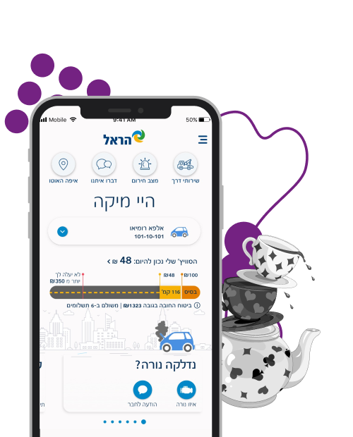 Project Harel